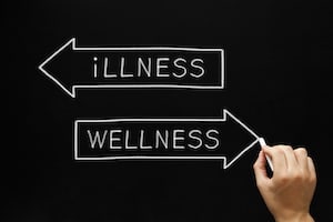 Wellness or Illness Concept